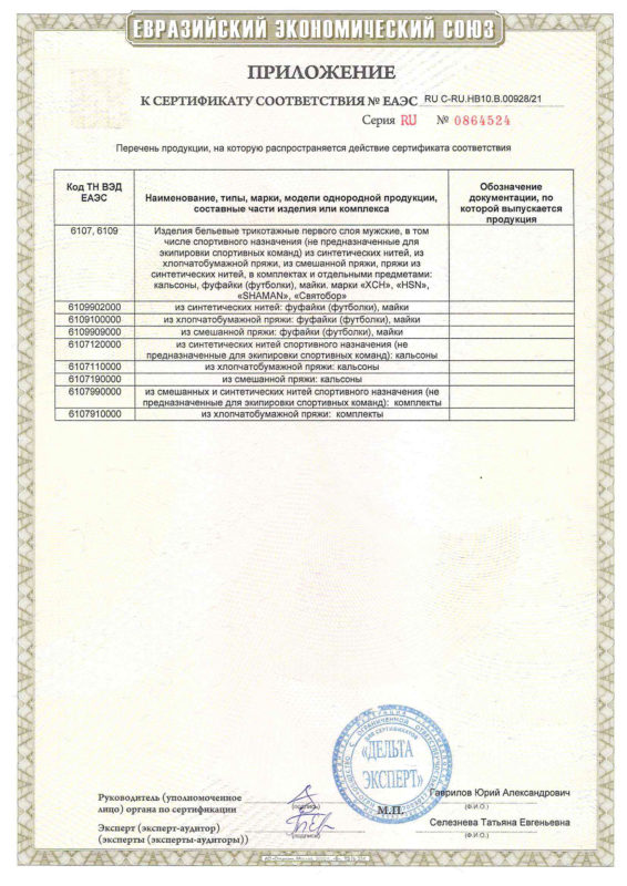 trikotazh-sertifikat-2 (1)